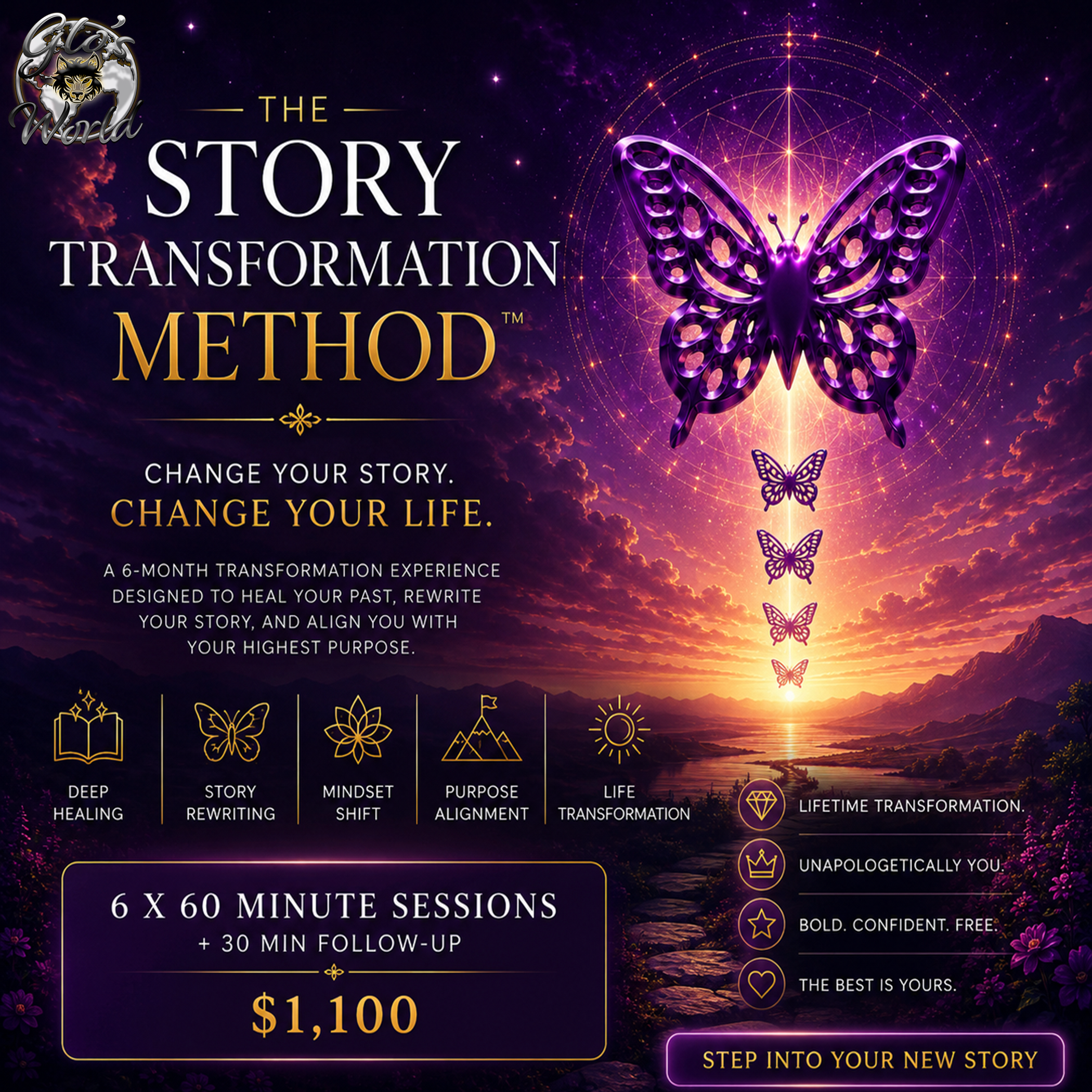 Story Transformation Method Program